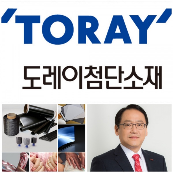 도레이첨단소재 로고, 전해상 대표이사, 도레이첨단소재 생산제품(위부터 시계방향)